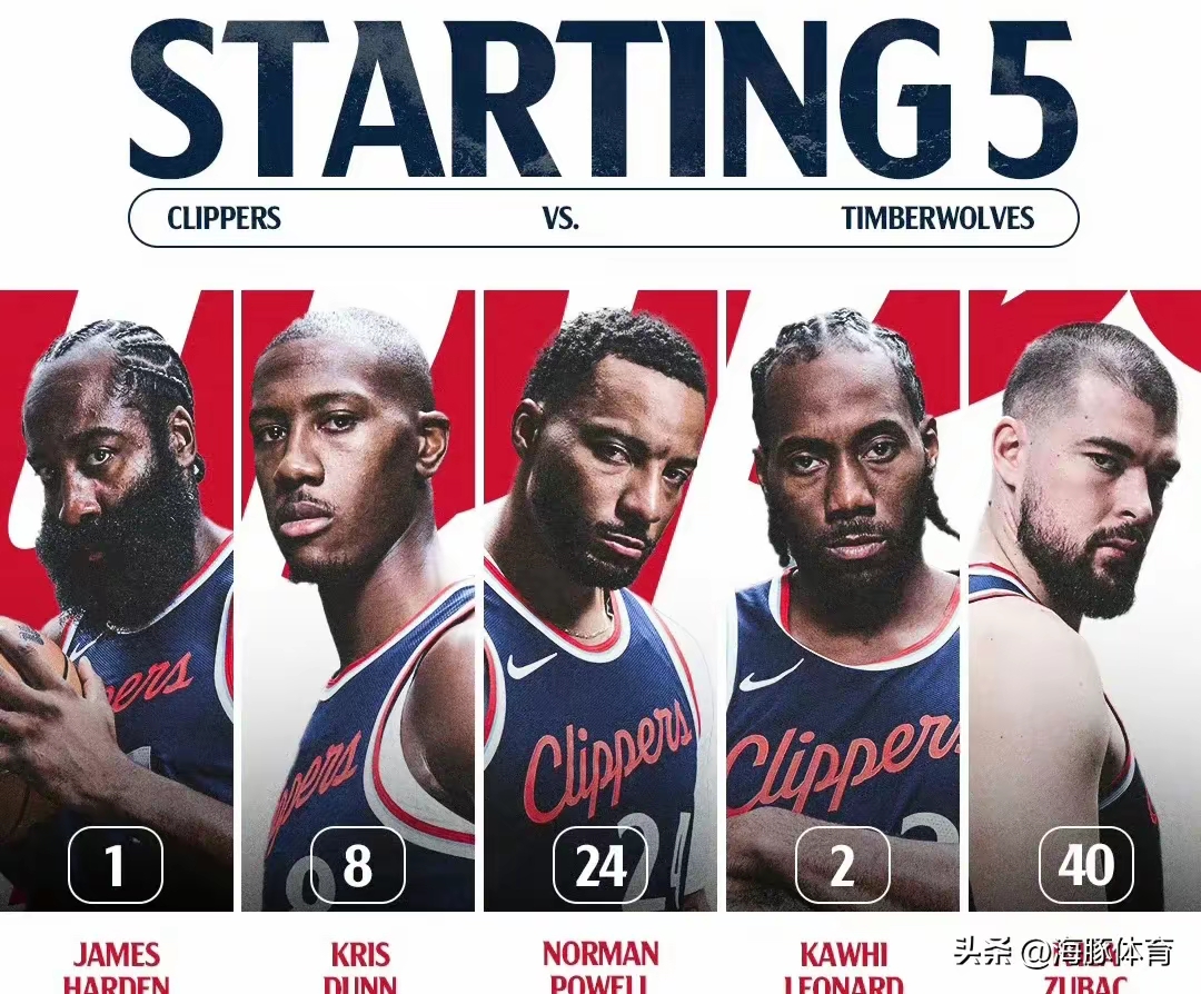 人力克公牛,快船压倒国王,森林狼大胜老鹰的简单介绍 人力克公牛,快船压倒国王,森林狼大胜老鹰的简单介绍